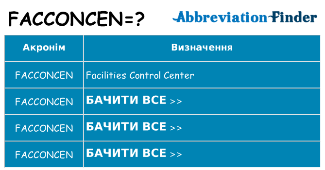 Що facconcen означають
