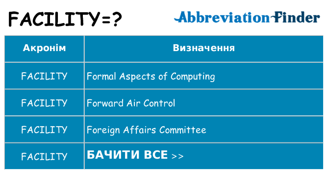 Що facility означають