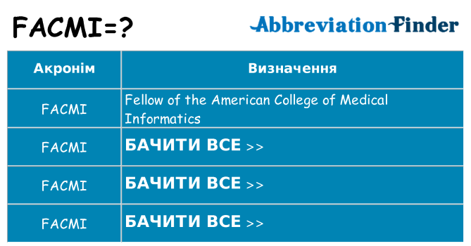 Що facmi означають
