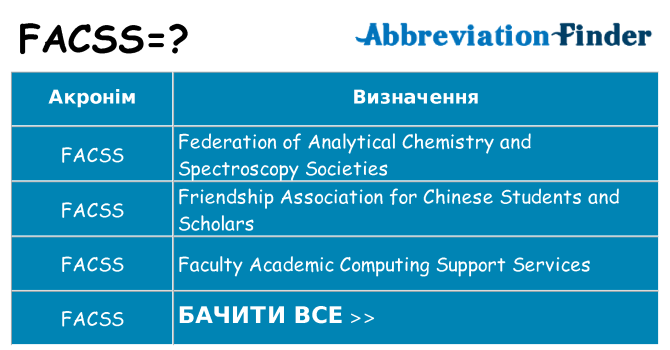 Що facss означають