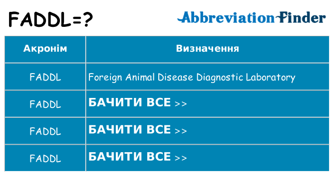 Що faddl означають