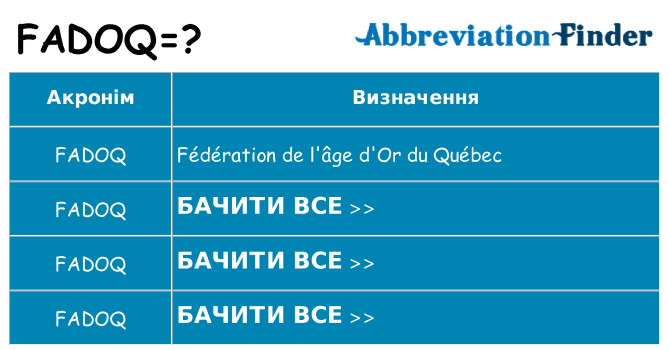 Що fadoq означають