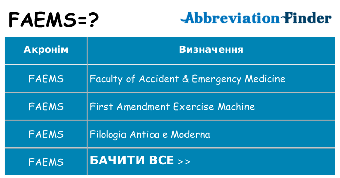 Що faems означають