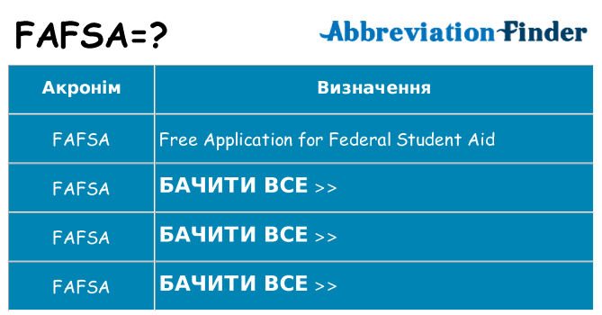 Що fafsa означають