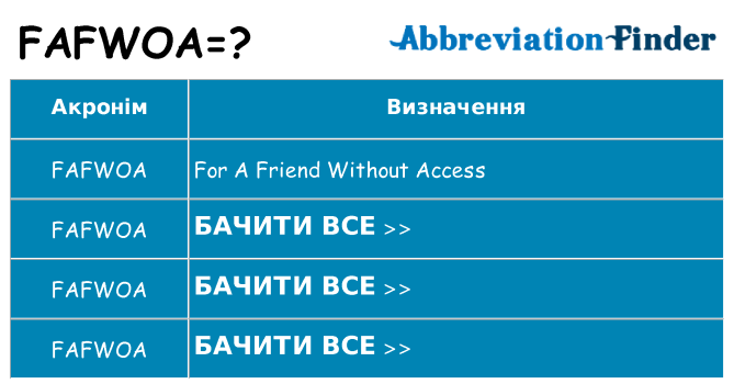 Що fafwoa означають