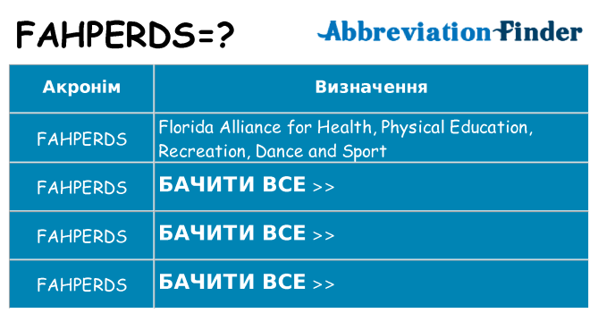 Що fahperds означають