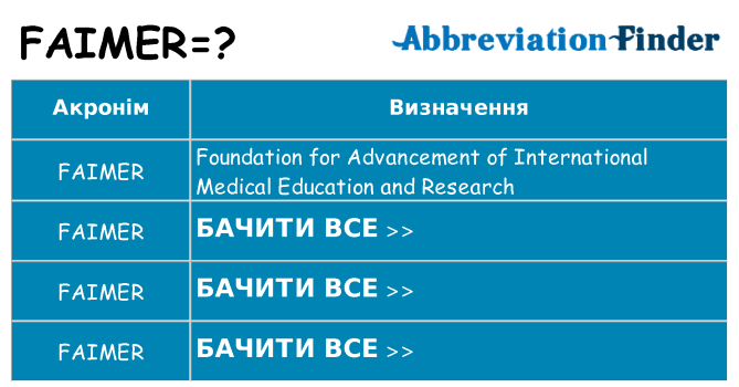 Що faimer означають