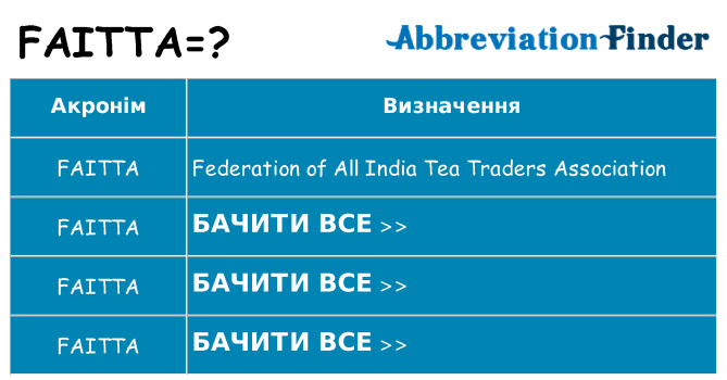 Що faitta означають