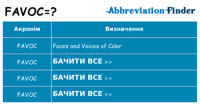 Що favoc означають