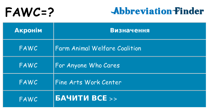 Що fawc означають