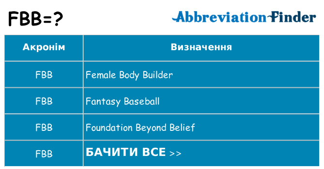 Що fbb означають