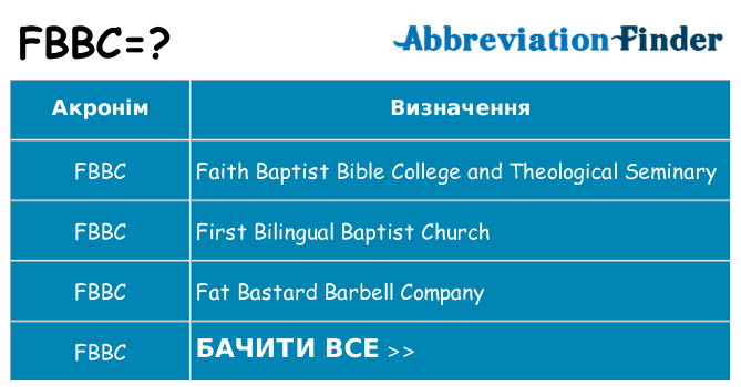 Що fbbc означають