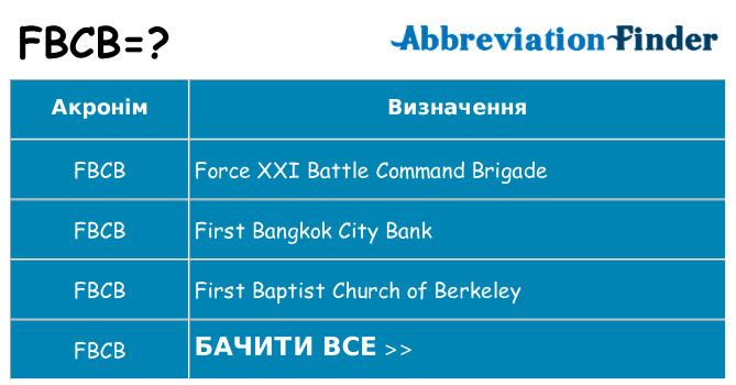 Що fbcb означають