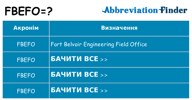 Що fbefo означають