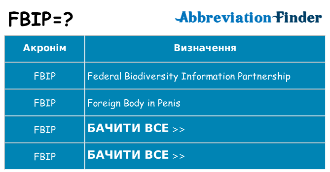 Що fbip означають