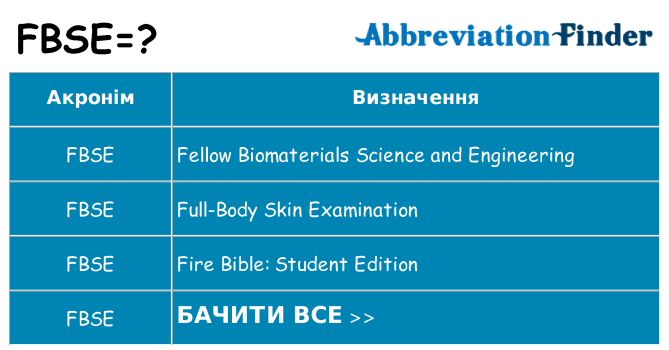 Що fbse означають