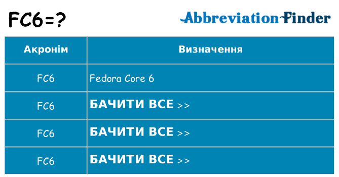 Що fc6 означають