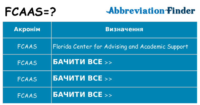 Що fcaas означають