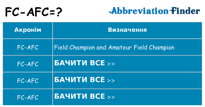 Що fc-afc означають