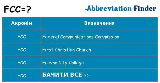 Що fcc означають