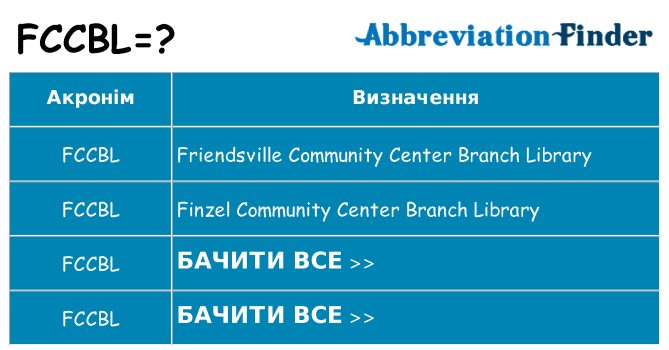 Що fccbl означають