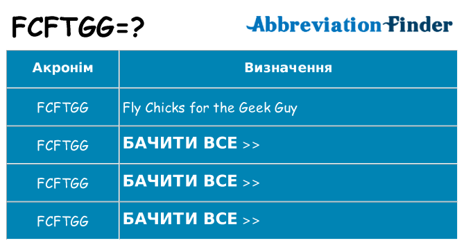 Що fcftgg означають