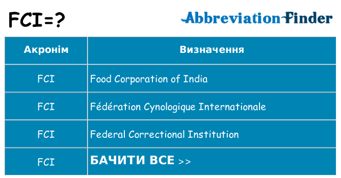 Що fci означають