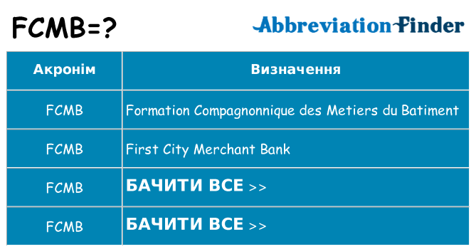 Що fcmb означають