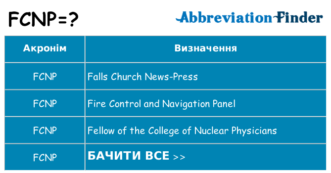 Що fcnp означають