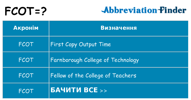 Що fcot означають