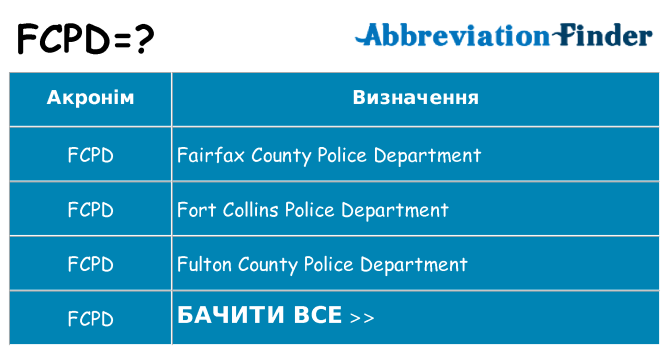 Що fcpd означають