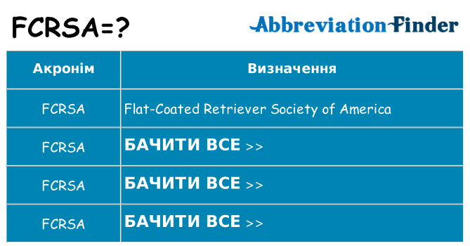 Що fcrsa означають