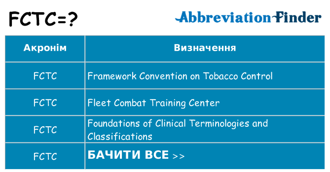Що fctc означають