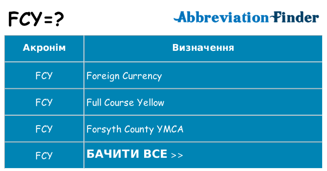 Що fcy означають