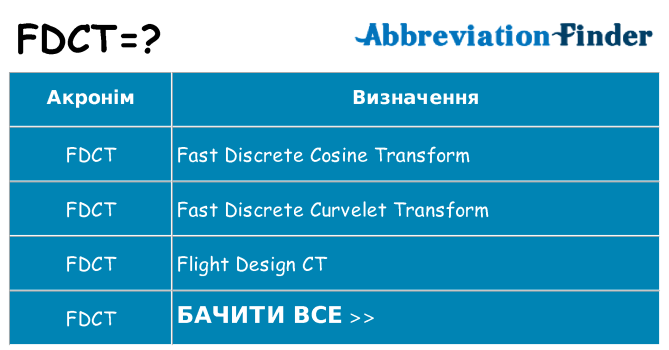 Що fdct означають