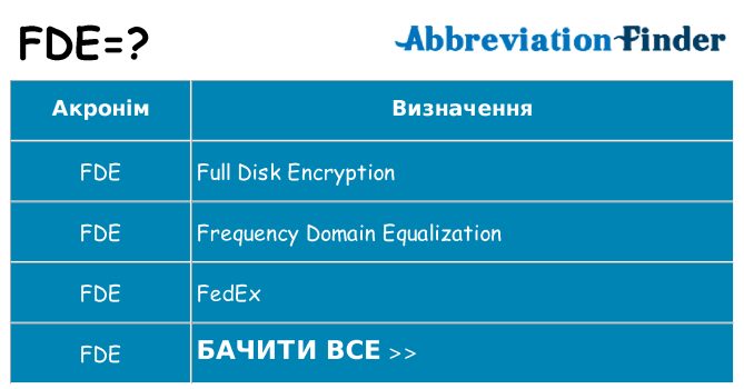 Що fde означають