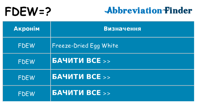 Що fdew означають