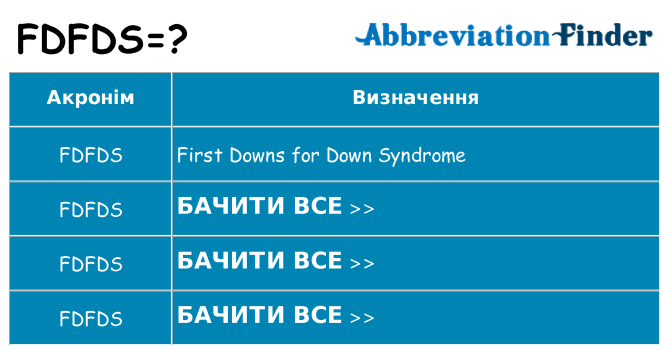 Що fdfds означають