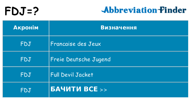Що fdj означають