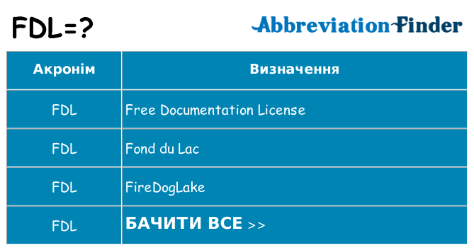 Що fdl означають