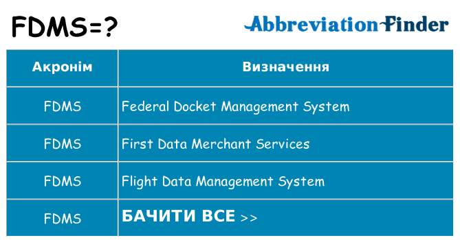 Що fdms означають