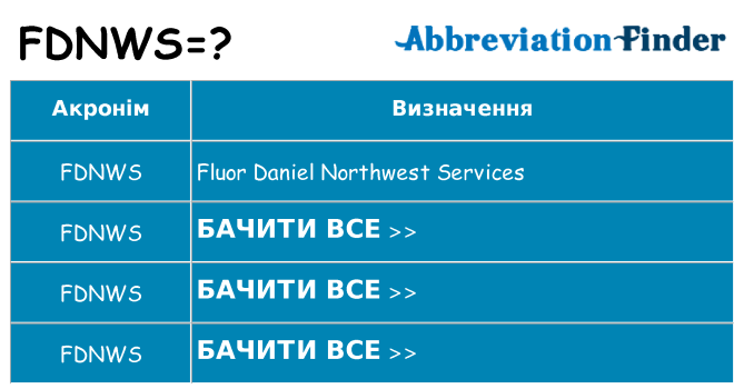 Що fdnws означають