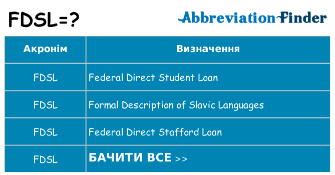Що fdsl означають