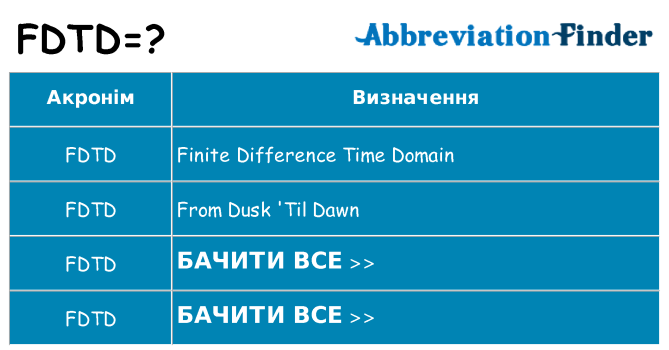 Що fdtd означають
