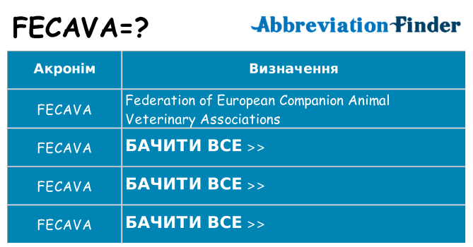 Що fecava означають