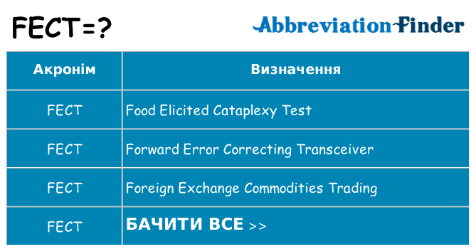 Що fect означають