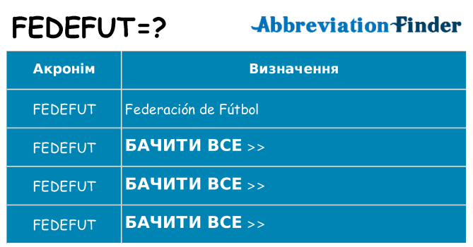 Що fedefut означають