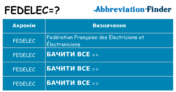 Що fedelec означають