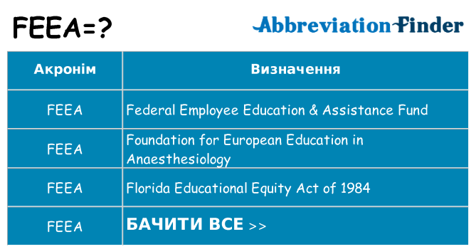 Що feea означають