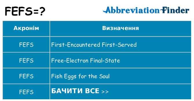 Що fefs означають